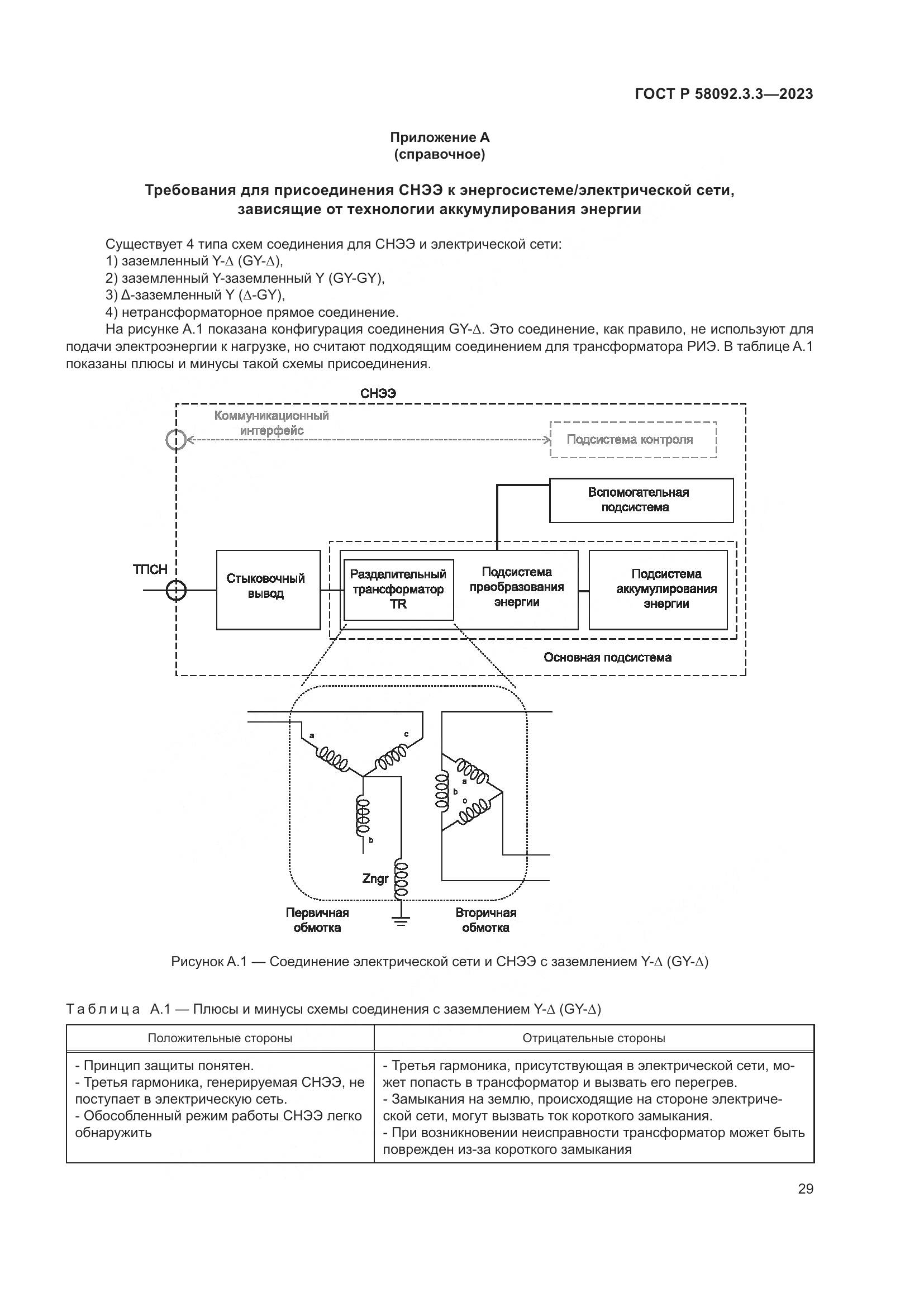 ГОСТ Р 58092.3.3-2023, страница 33