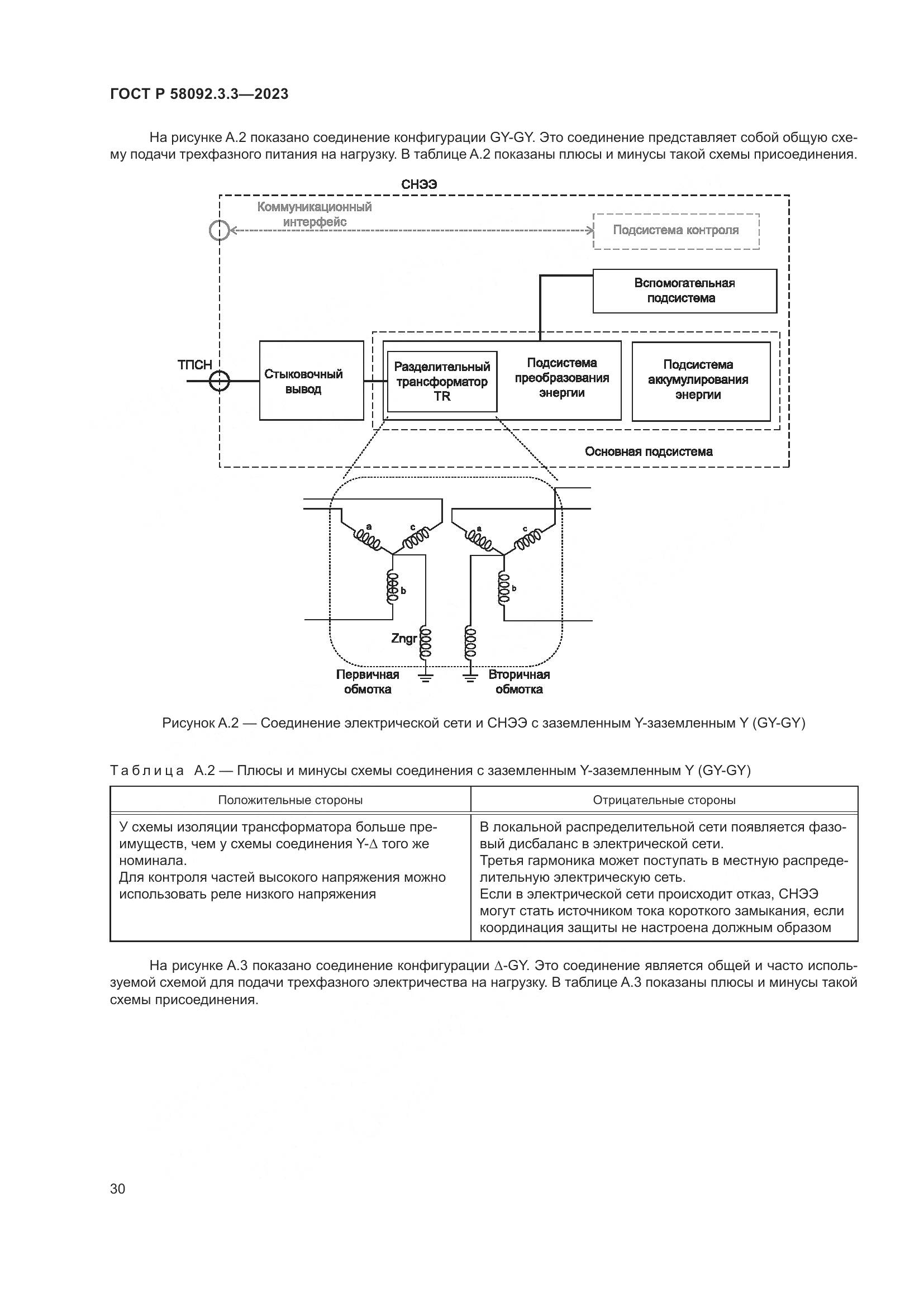 ГОСТ Р 58092.3.3-2023, страница 34