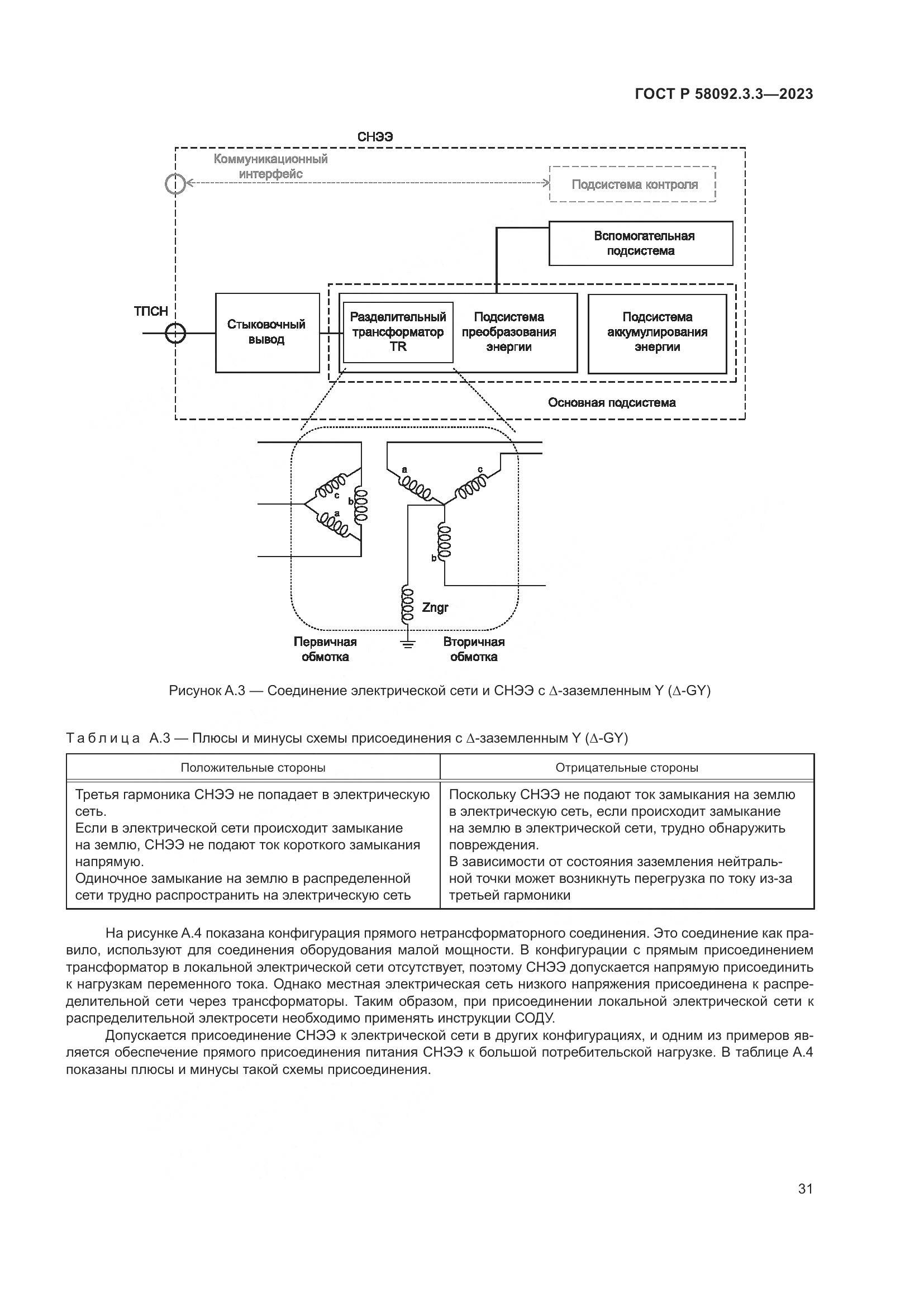 ГОСТ Р 58092.3.3-2023, страница 35