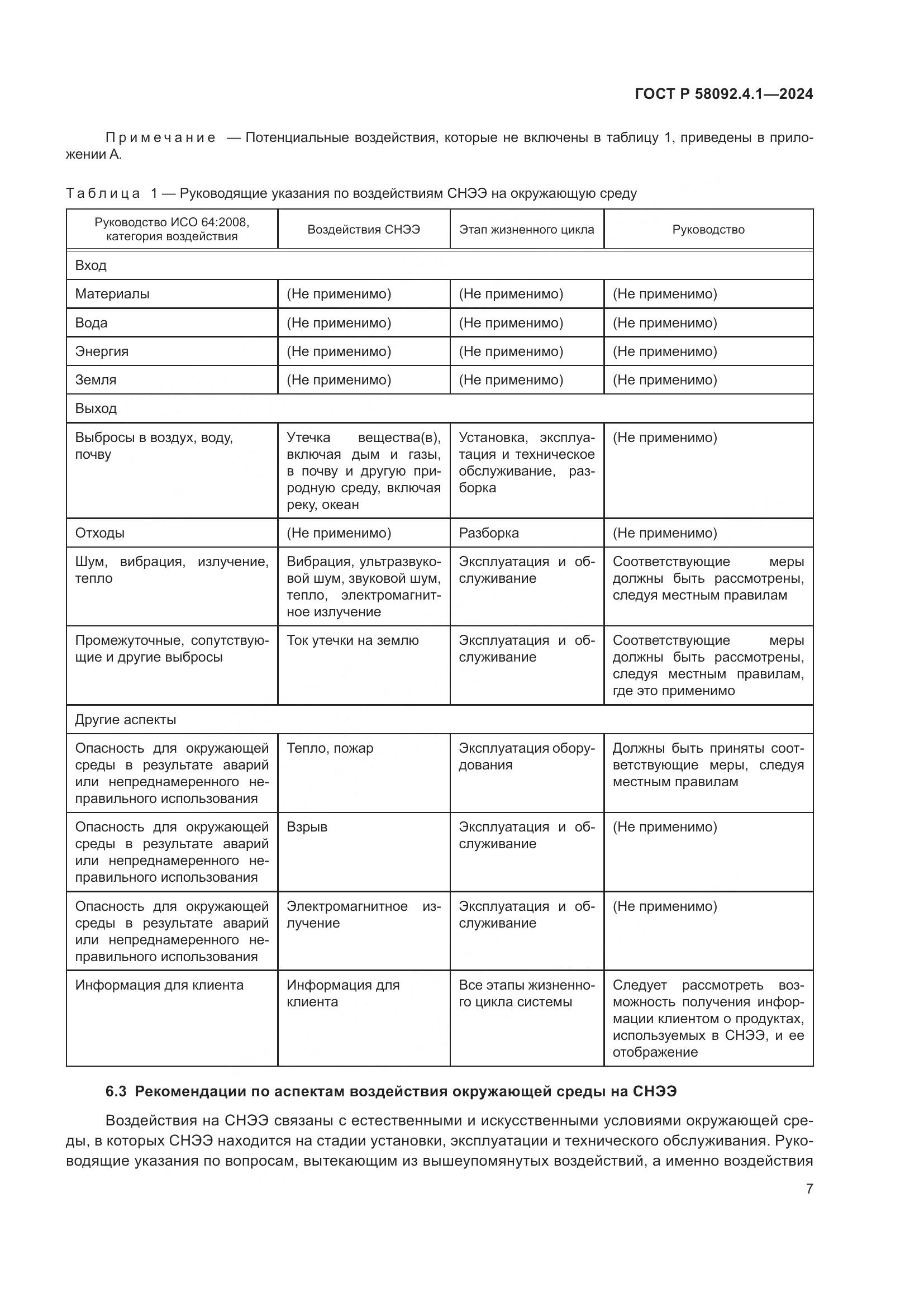 ГОСТ Р 58092.4.1-2024, страница 11
