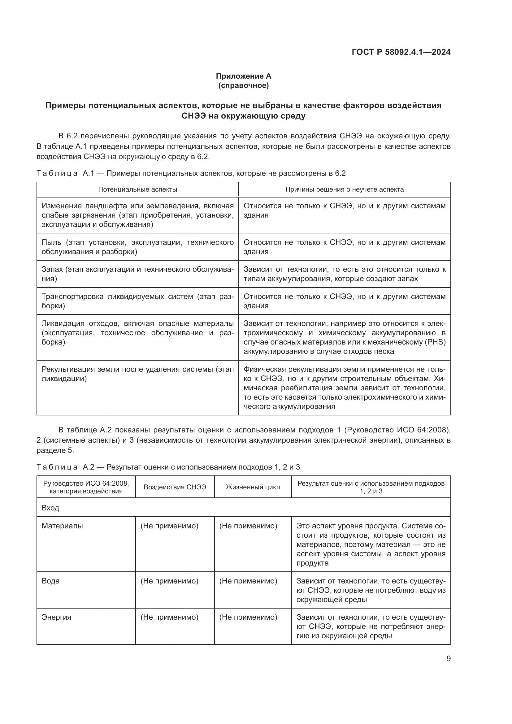ГОСТ Р 58092.4.1-2024, страница 13