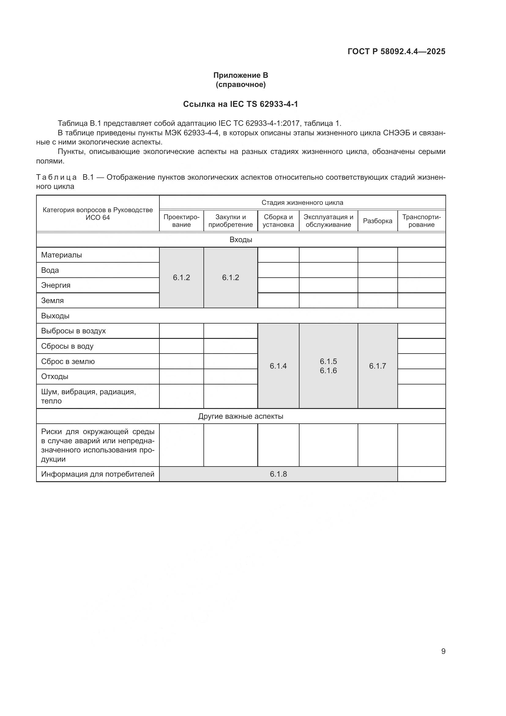 ГОСТ Р 58092.4.4-2025, страница 13