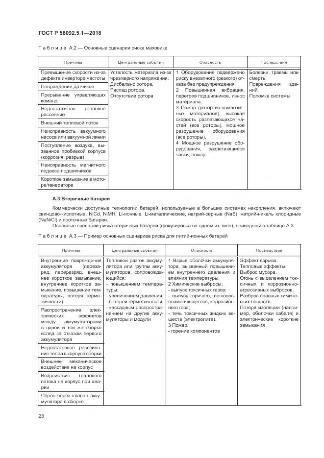 ГОСТ Р  58092.5.1-2018, страница 34