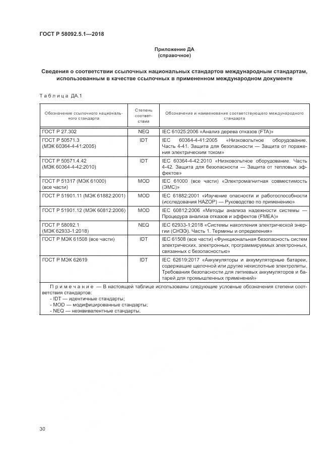 ГОСТ Р  58092.5.1-2018, страница 36