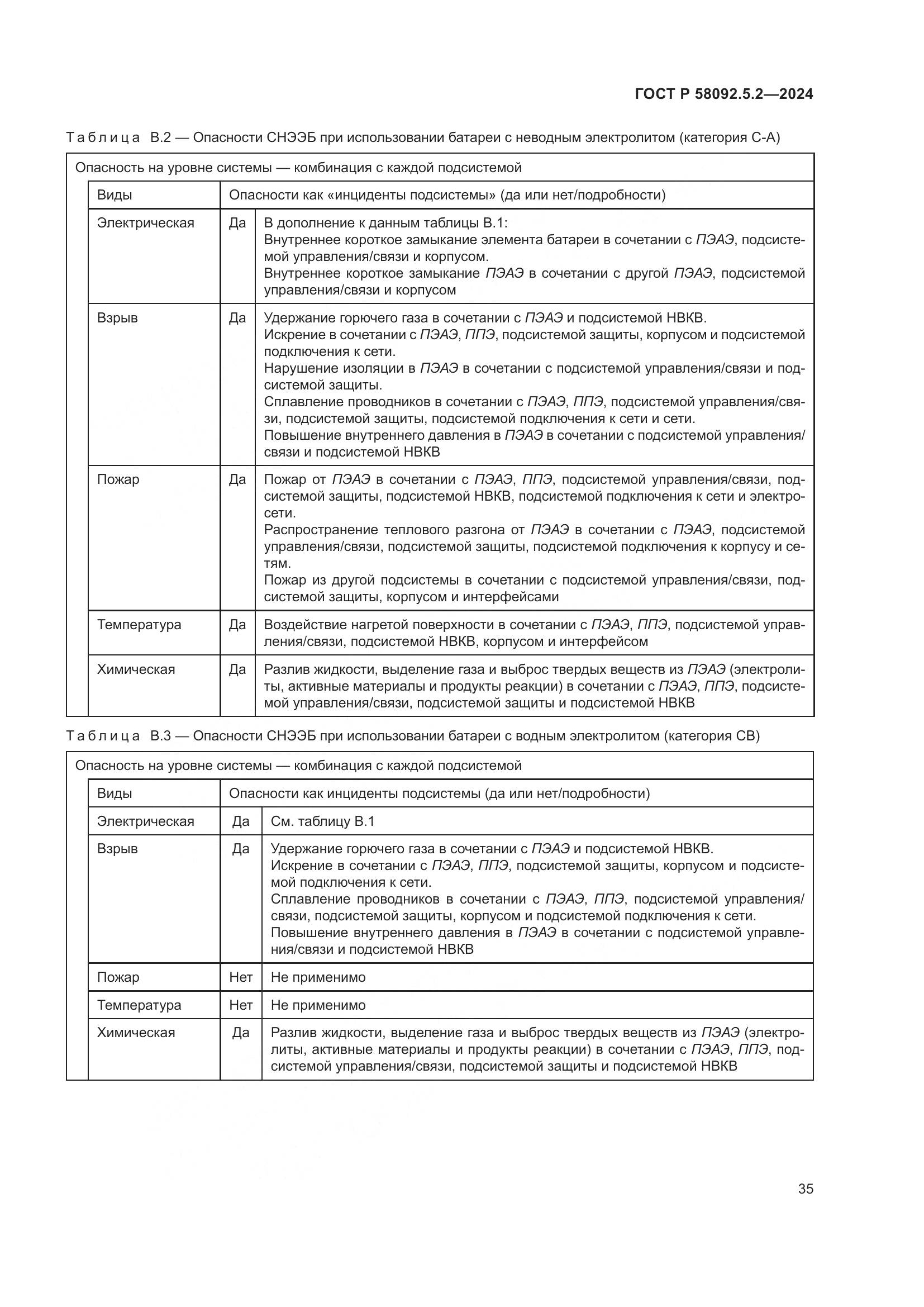 ГОСТ Р 58092.5.2-2024, страница 39