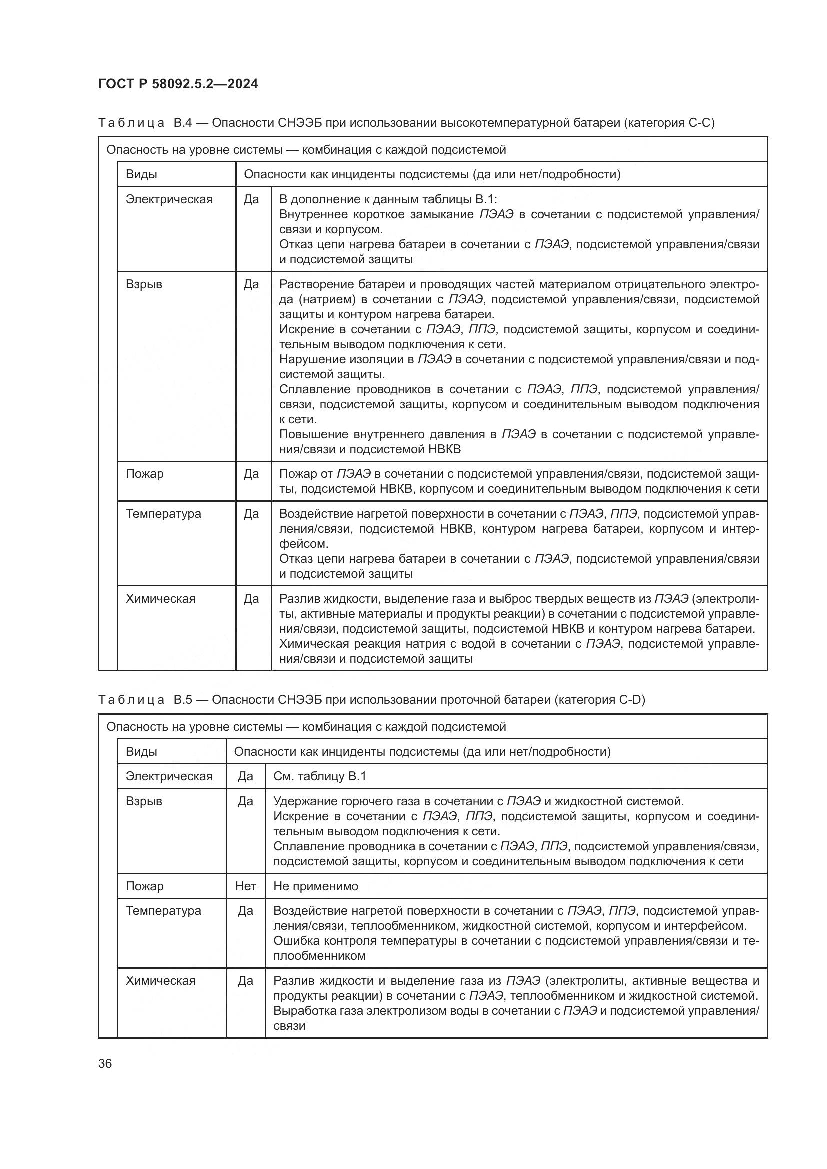 ГОСТ Р 58092.5.2-2024, страница 40