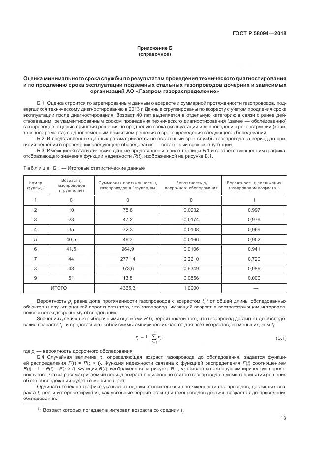 ГОСТ Р  58094-2018, страница 17