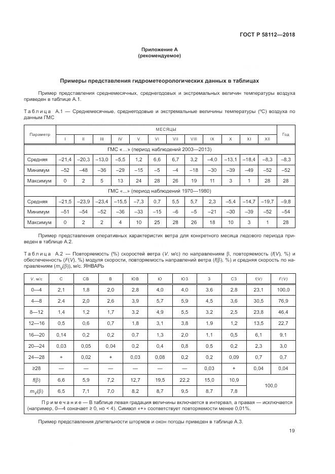 ГОСТ Р  58112-2018, страница 23