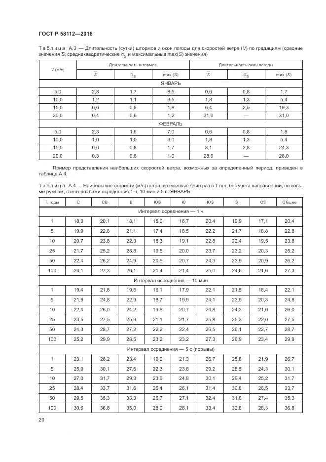 ГОСТ Р  58112-2018, страница 24