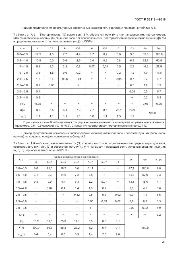 ГОСТ Р  58112-2018, страница 25
