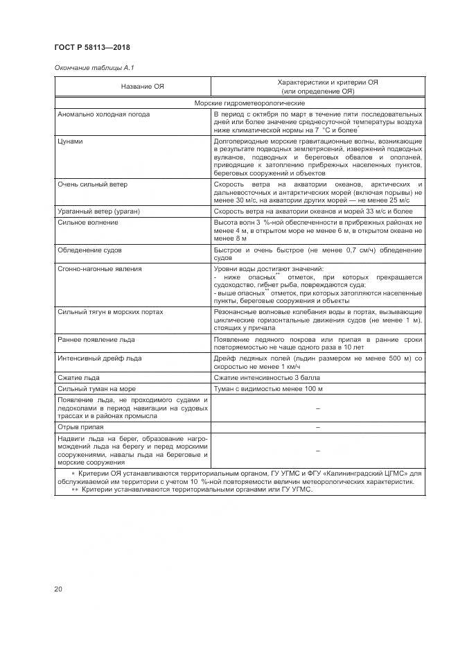 ГОСТ Р  58113-2018, страница 24