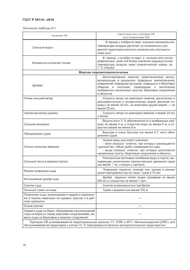 ГОСТ Р  58114-2018, страница 20