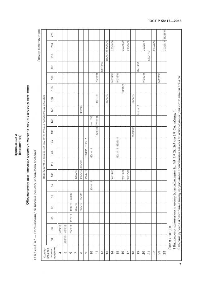ГОСТ Р 58117-2018, страница 11