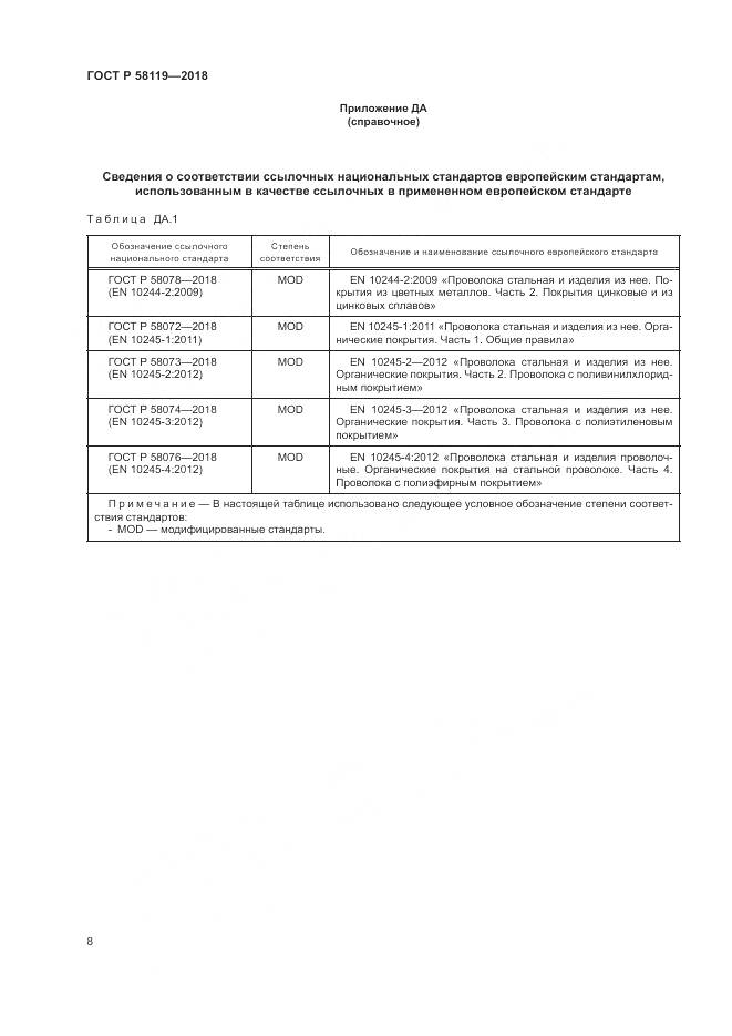 ГОСТ Р  58119-2018, страница 12