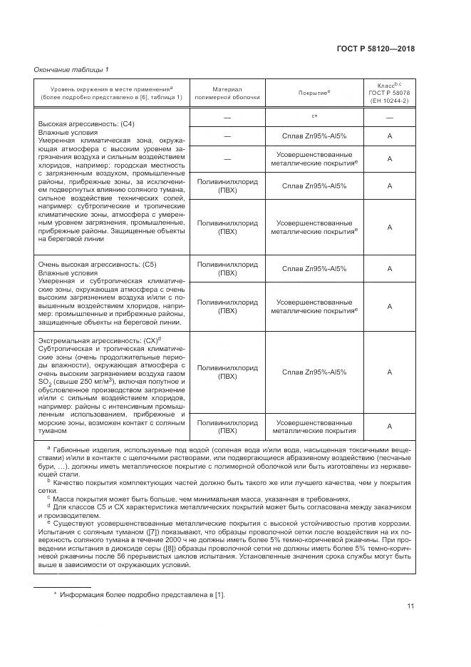 ГОСТ Р  58120-2018, страница 15