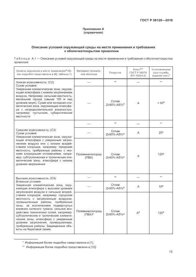 ГОСТ Р 58120-2018, страница 19
