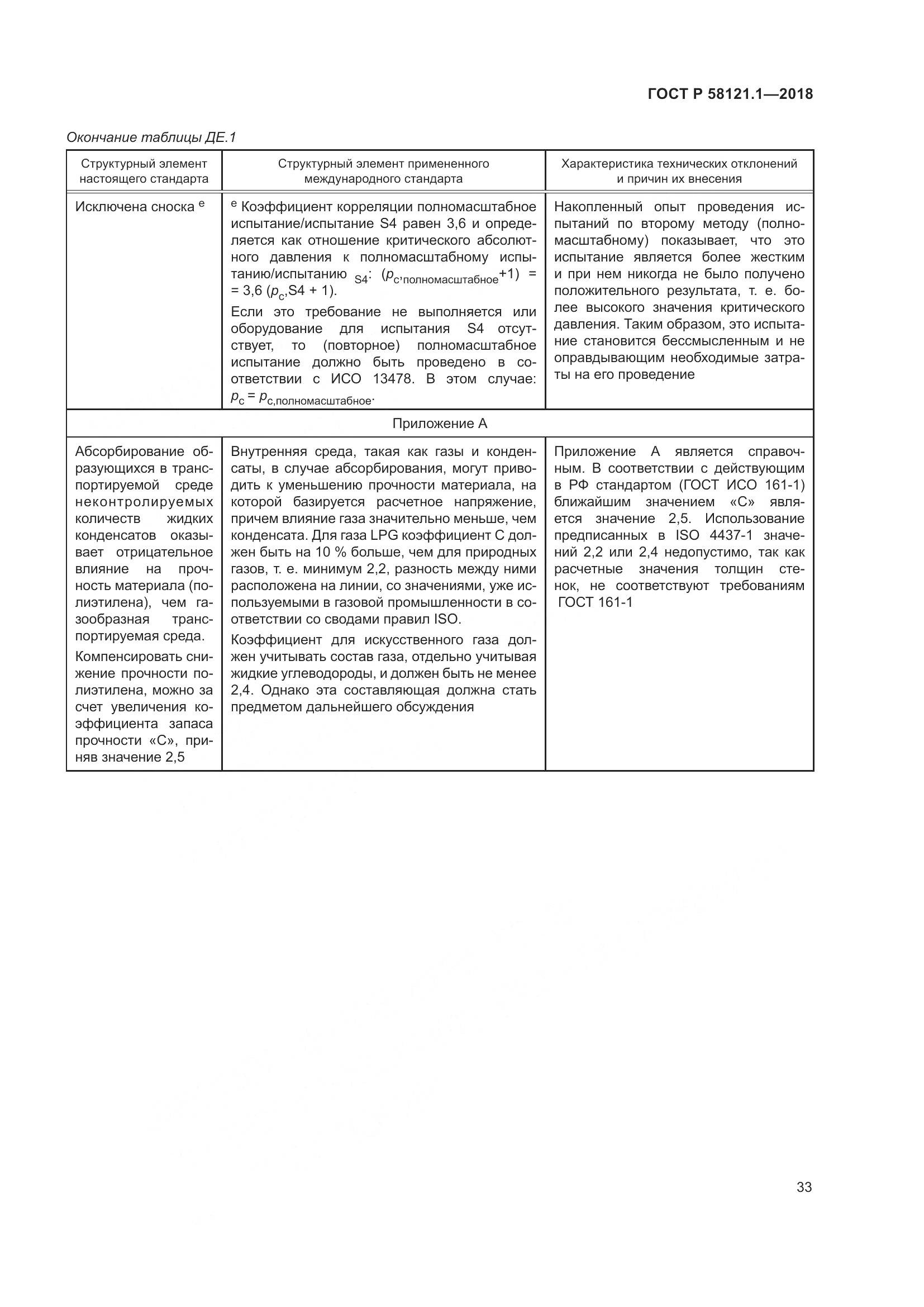 ГОСТ Р  58121.1-2018, страница 39