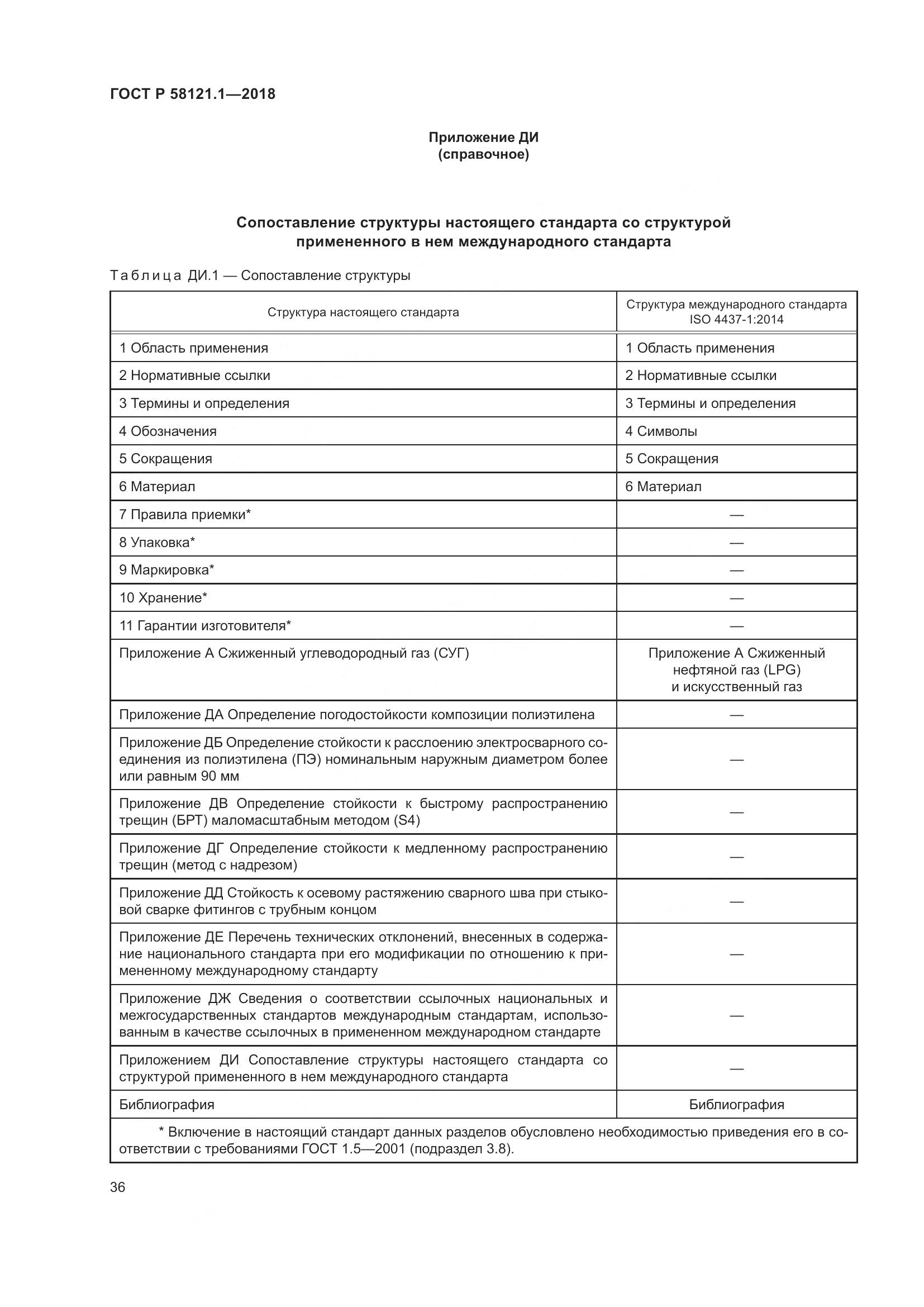 ГОСТ Р  58121.1-2018, страница 42