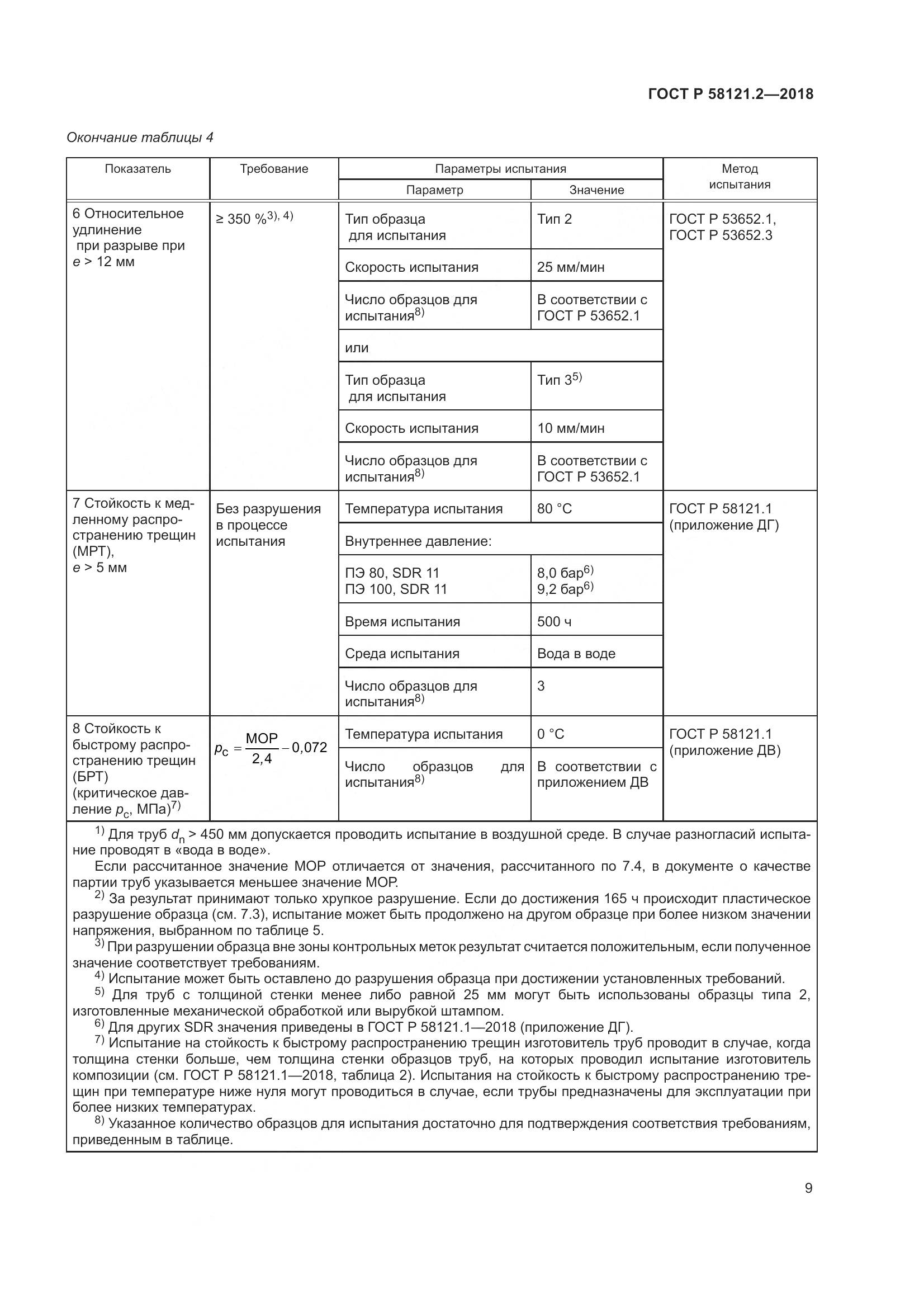ГОСТ Р  58121.2-2018, страница 13
