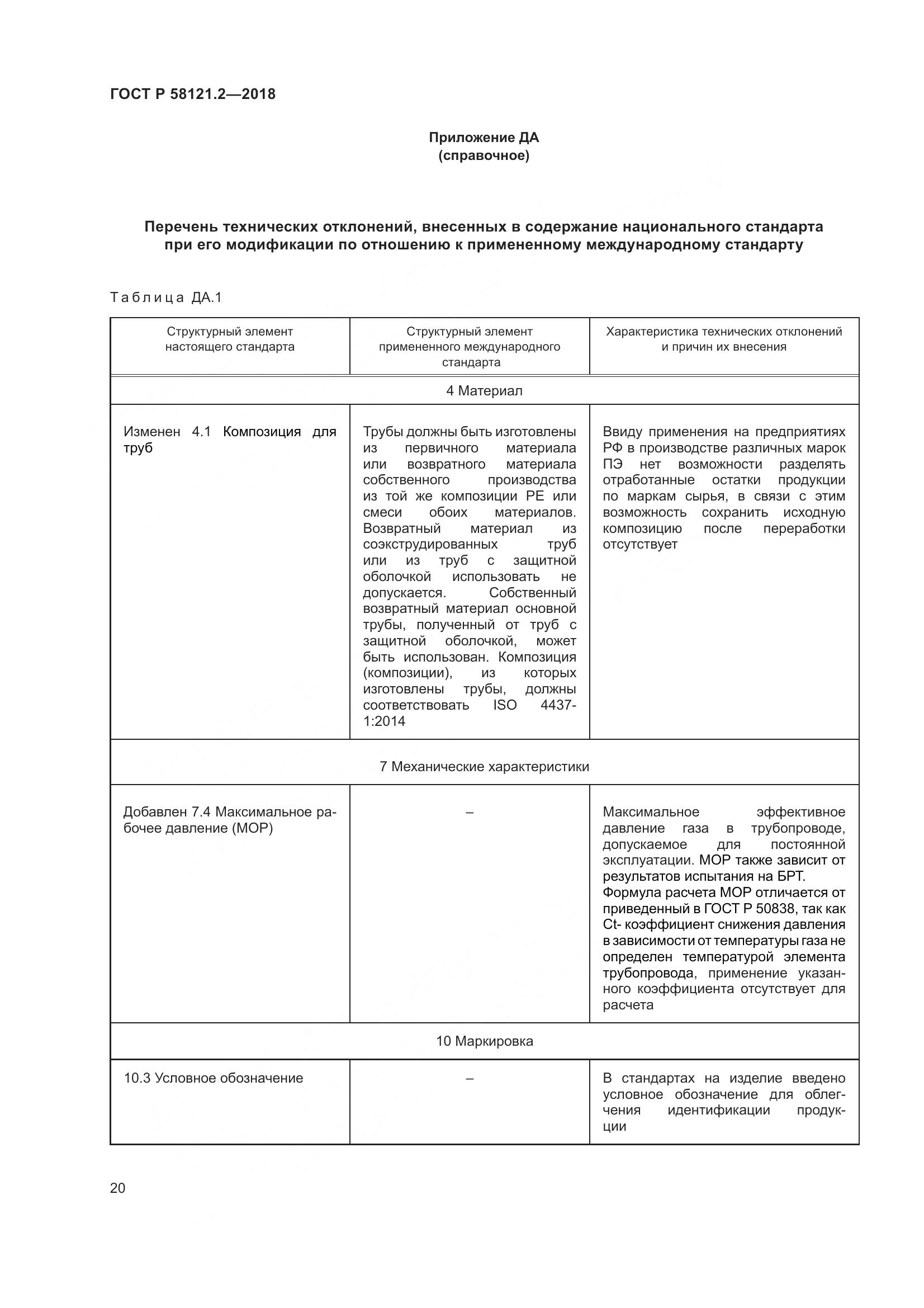ГОСТ Р  58121.2-2018, страница 24