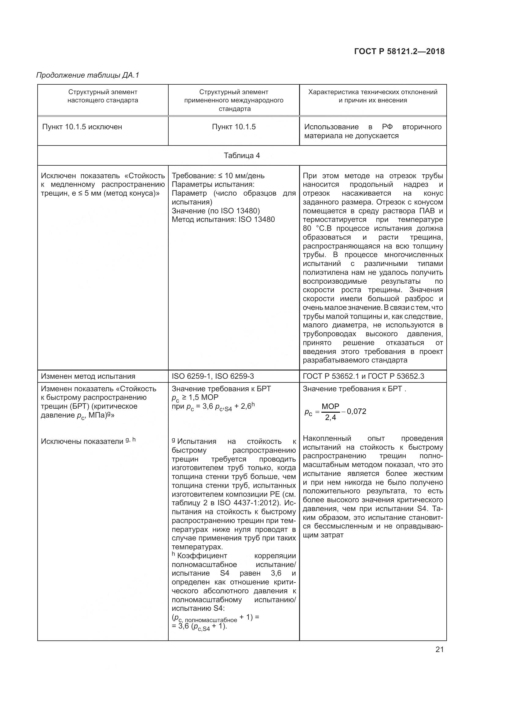 ГОСТ Р  58121.2-2018, страница 25