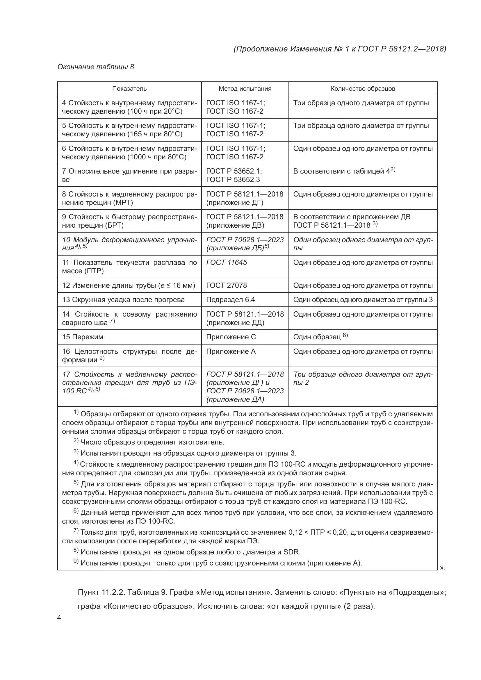 ГОСТ Р  58121.2-2018, страница 34