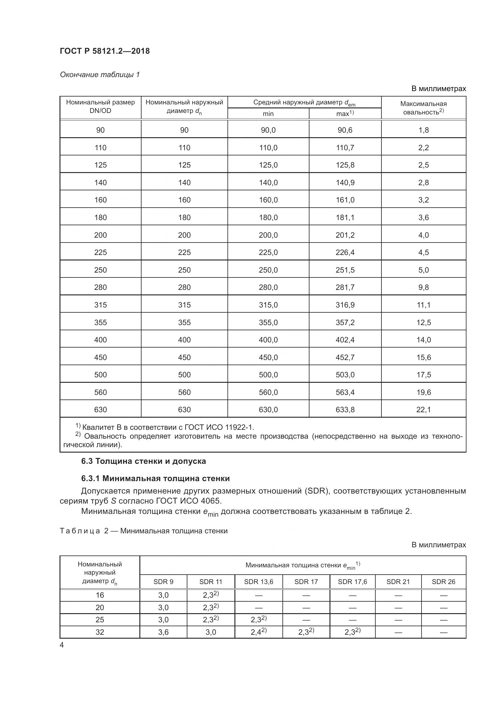 ГОСТ Р  58121.2-2018, страница 8