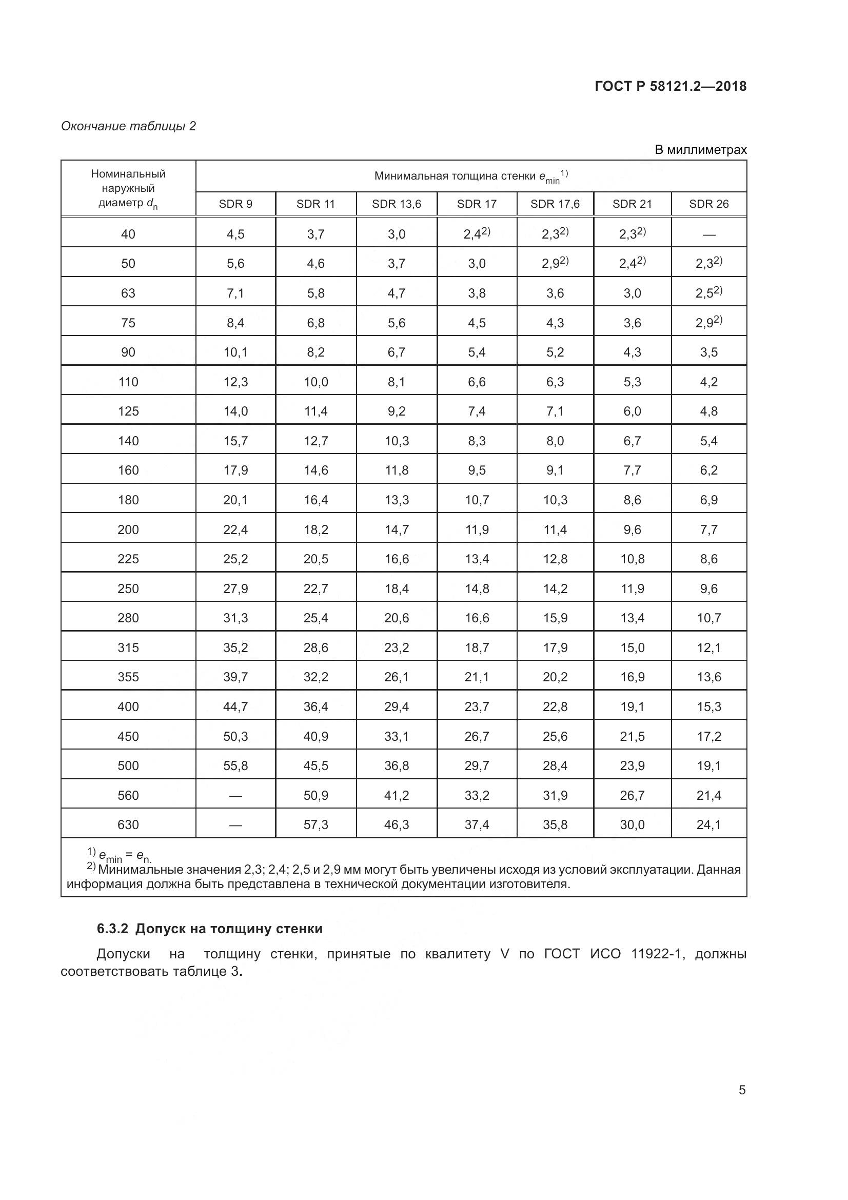 ГОСТ Р  58121.2-2018, страница 9