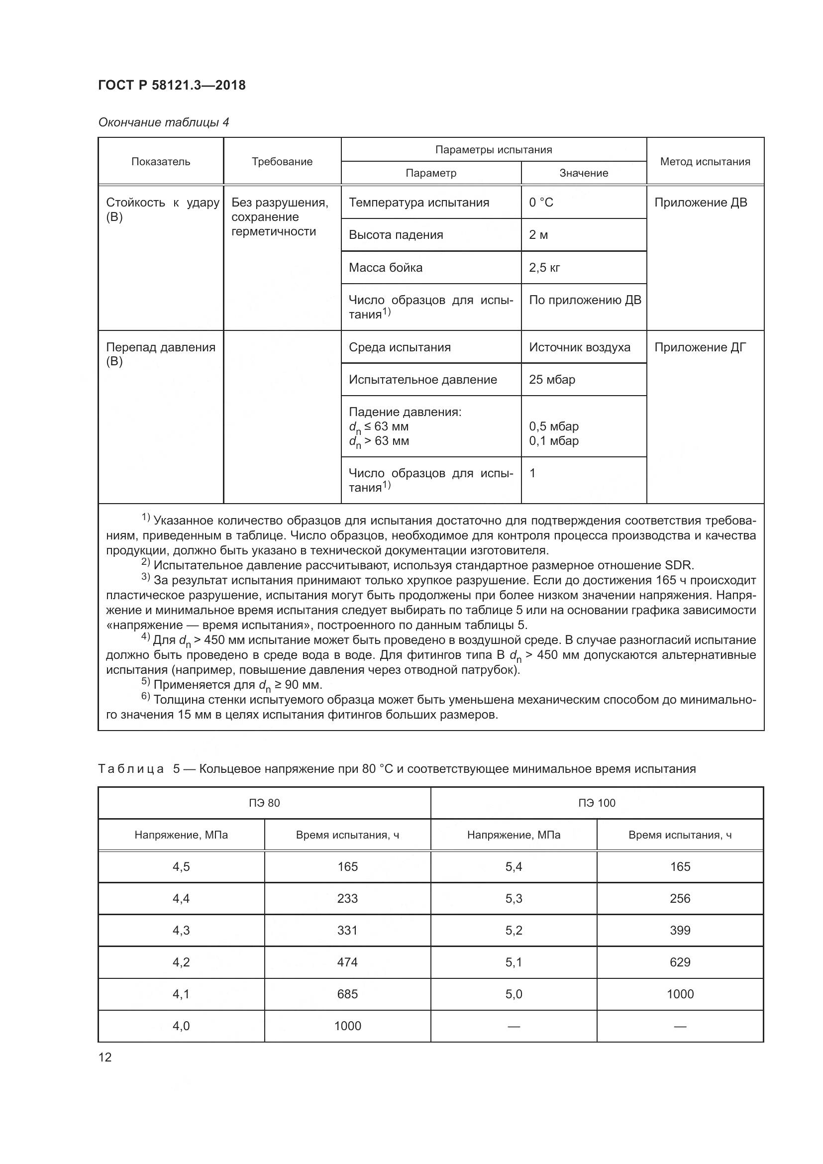 ГОСТ Р  58121.3-2018, страница 17