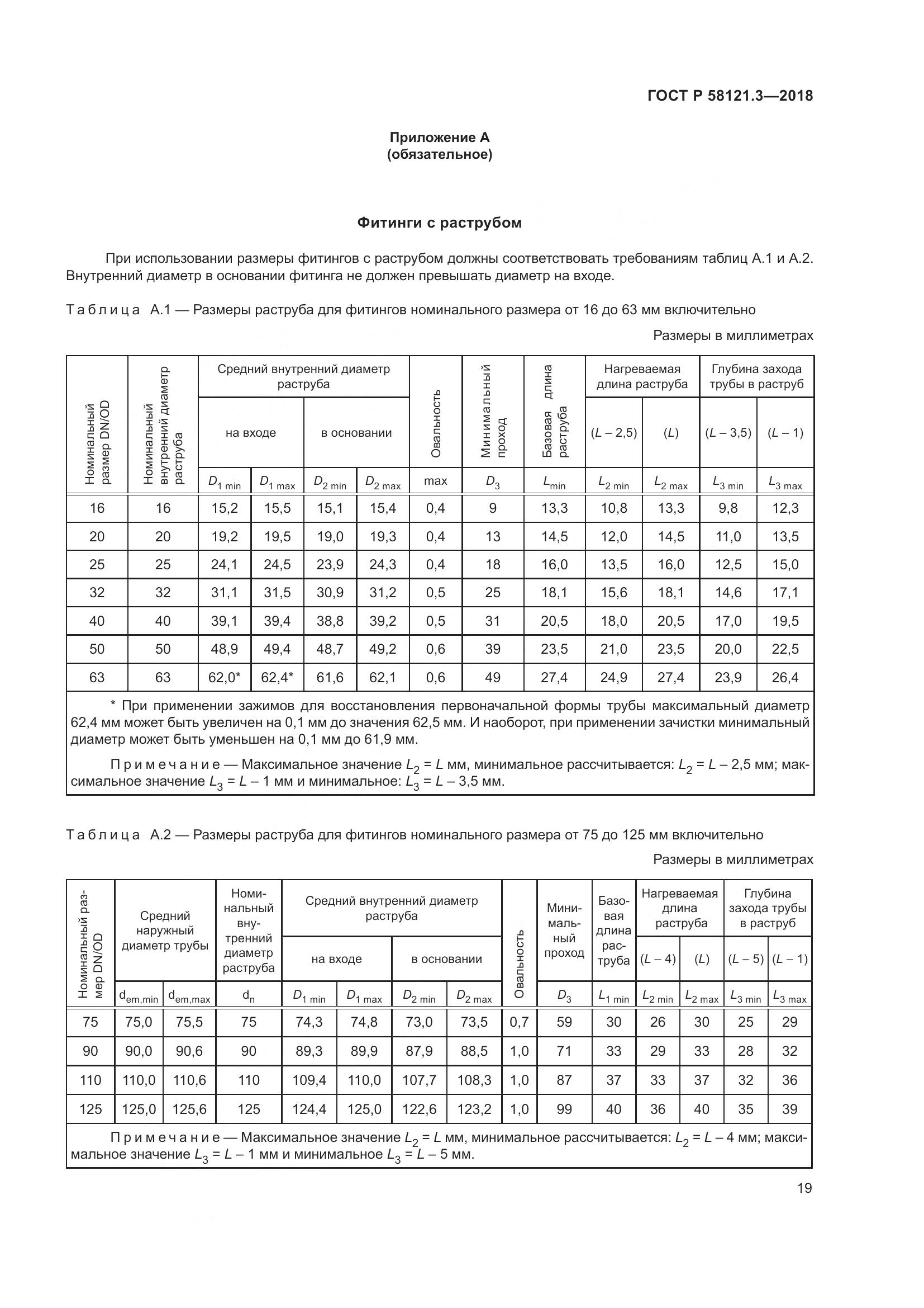 ГОСТ Р  58121.3-2018, страница 24