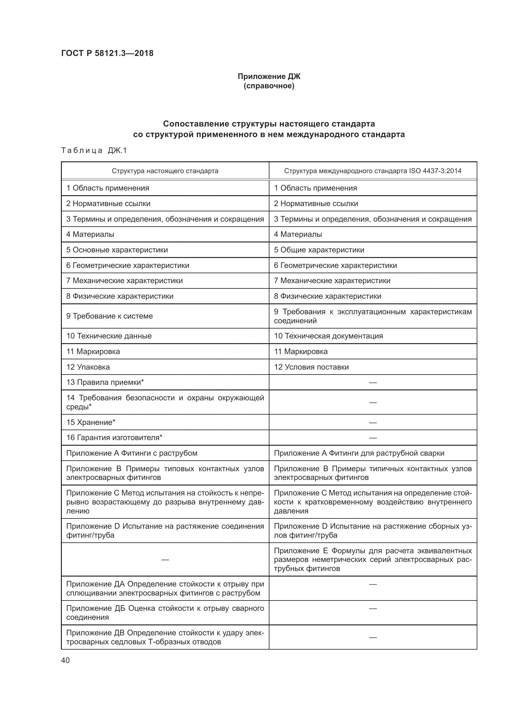 ГОСТ Р  58121.3-2018, страница 45