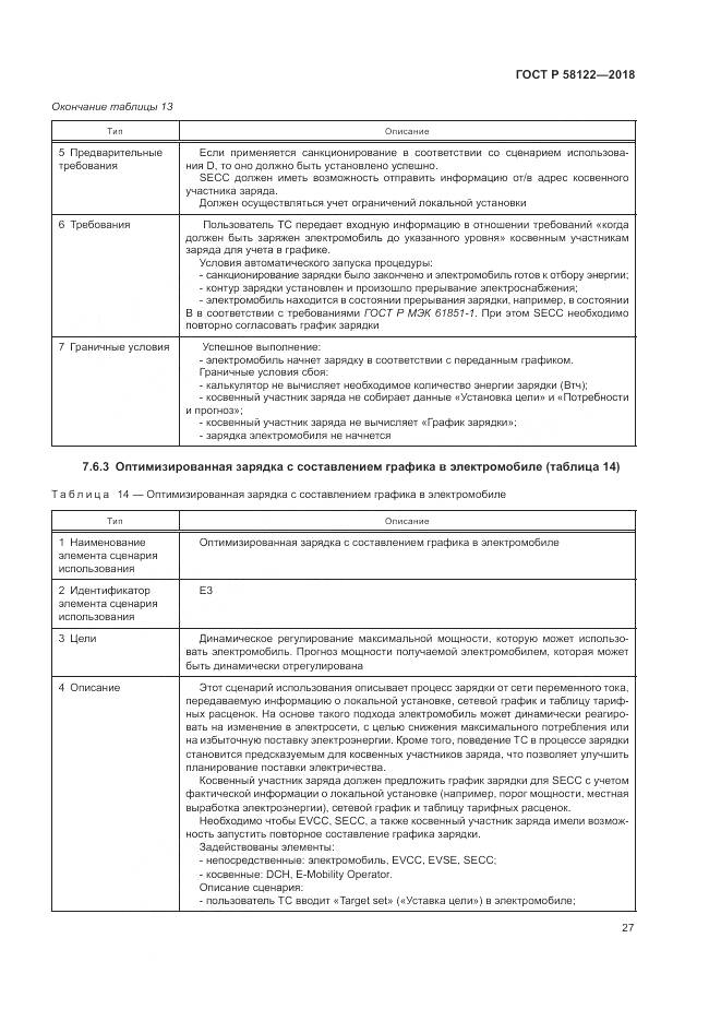 ГОСТ Р 58122-2018, страница 31