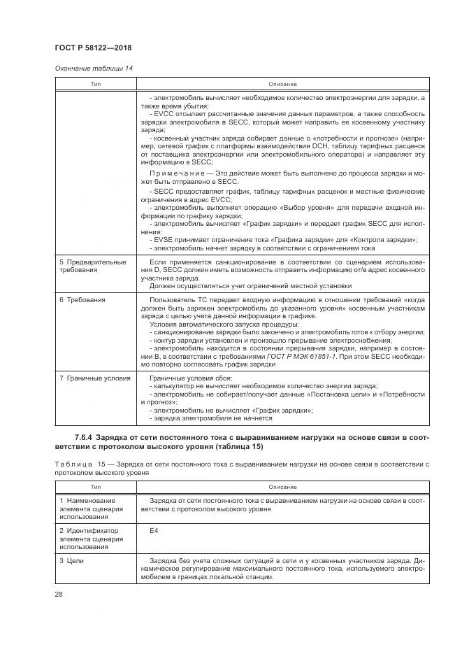 ГОСТ Р 58122-2018, страница 32