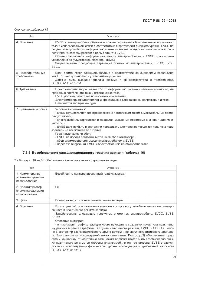 ГОСТ Р 58122-2018, страница 33