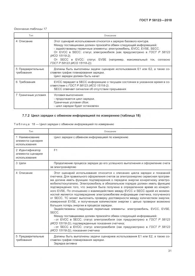 ГОСТ Р 58122-2018, страница 35