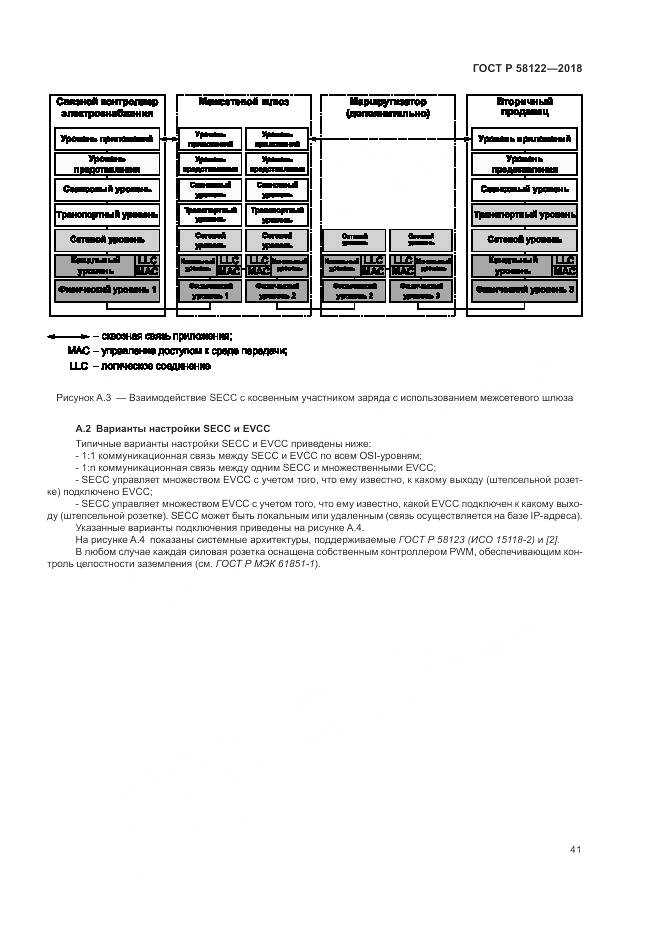 ГОСТ Р 58122-2018, страница 45