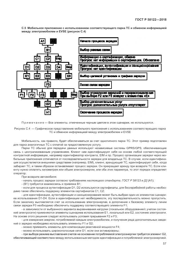 ГОСТ Р 58122-2018, страница 61