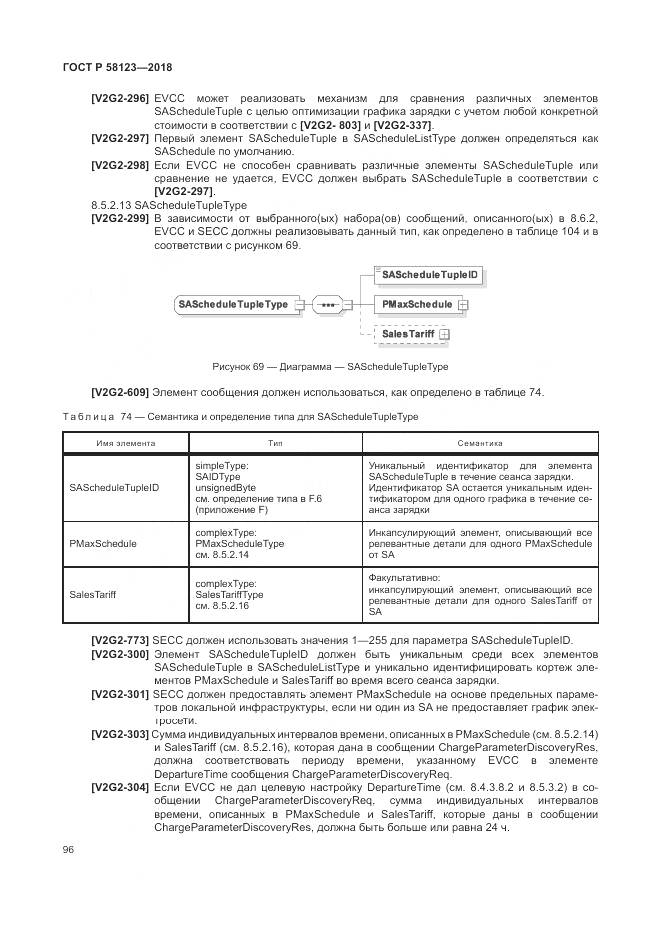 ГОСТ Р  58123-2018, страница 100