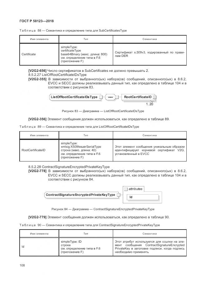 ГОСТ Р  58123-2018, страница 112