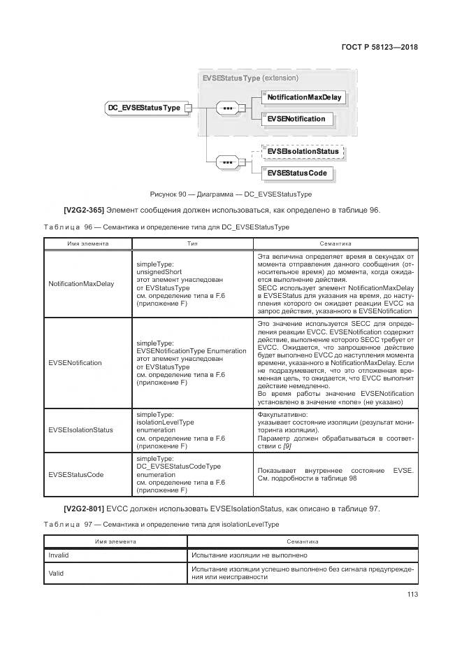 ГОСТ Р  58123-2018, страница 117