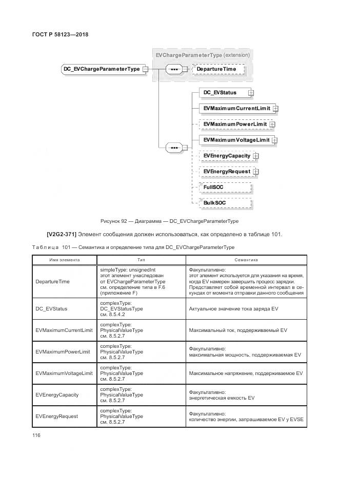 ГОСТ Р  58123-2018, страница 120