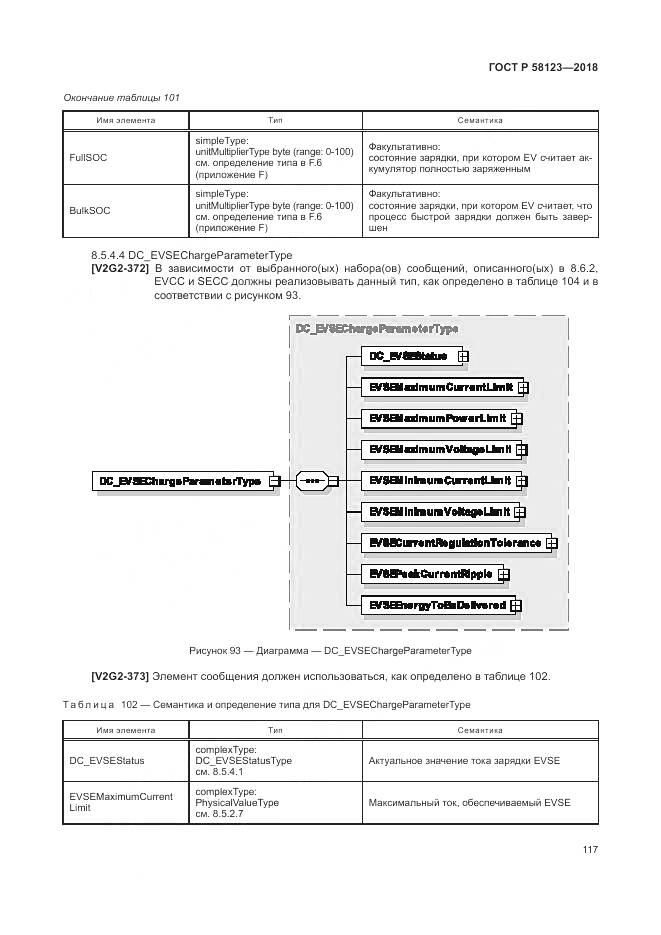 ГОСТ Р  58123-2018, страница 121