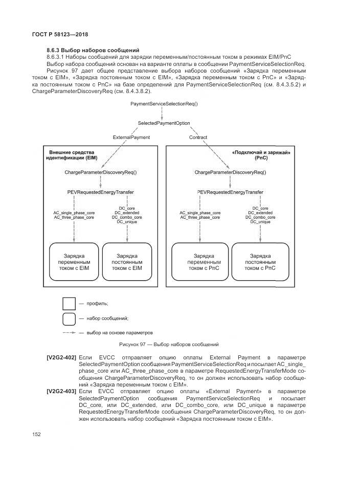 ГОСТ Р  58123-2018, страница 156