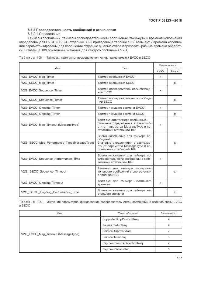 ГОСТ Р  58123-2018, страница 161