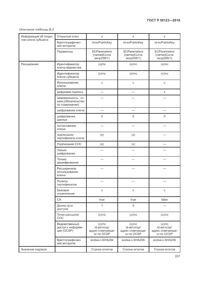 ГОСТ Р  58123-2018, страница 211