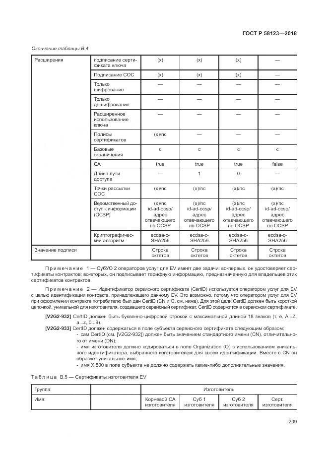 ГОСТ Р  58123-2018, страница 213