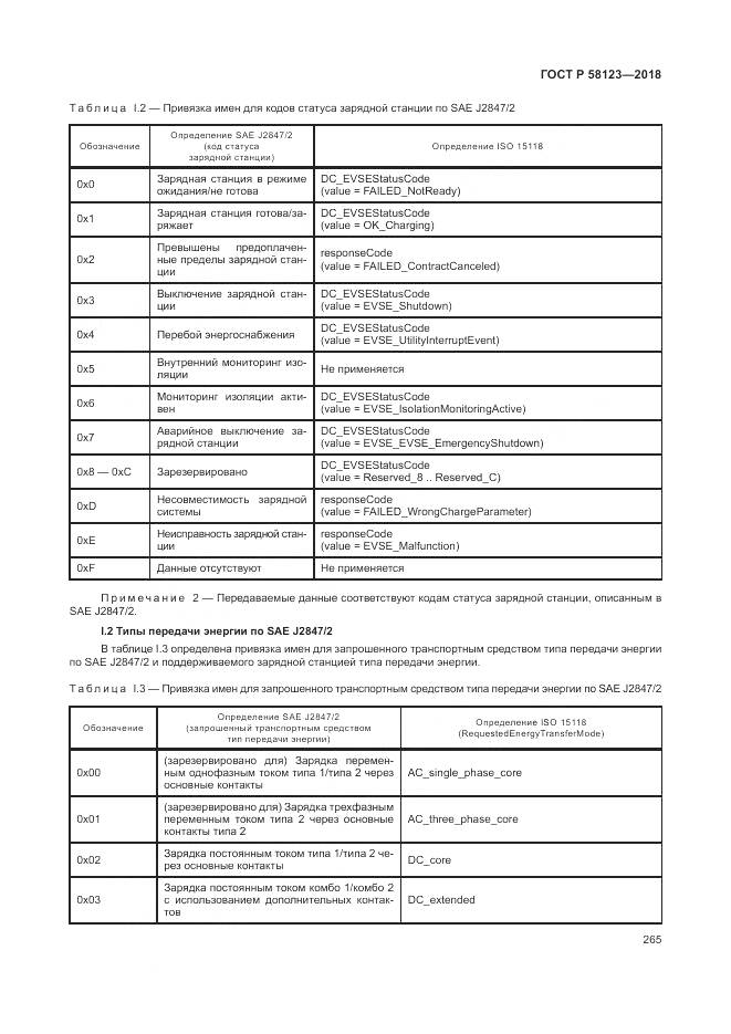 ГОСТ Р  58123-2018, страница 269