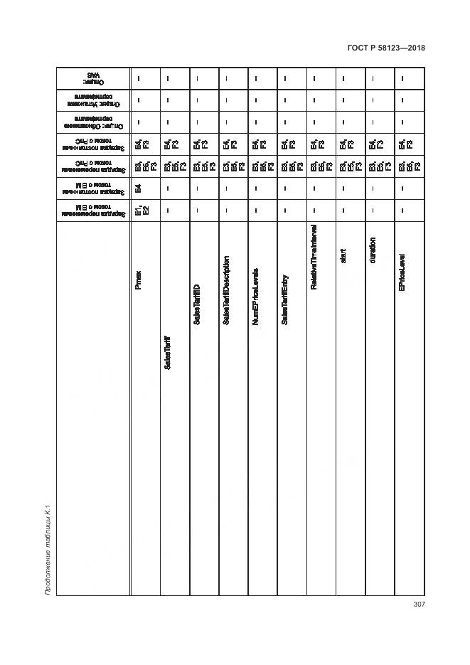 ГОСТ Р  58123-2018, страница 311