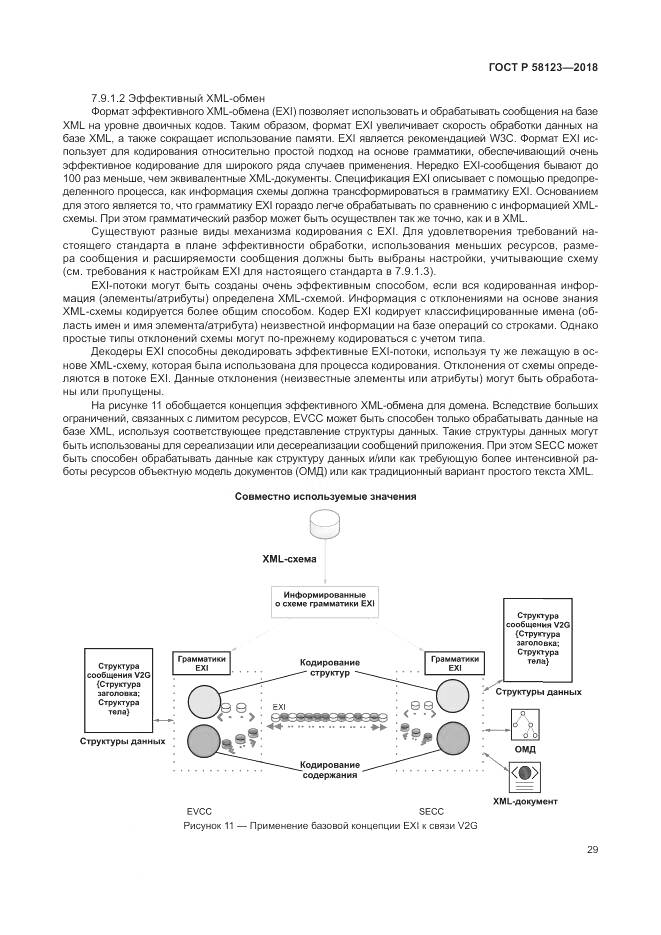 ГОСТ Р  58123-2018, страница 33