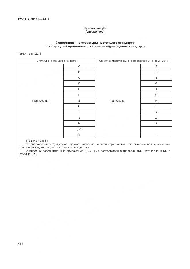 ГОСТ Р  58123-2018, страница 336